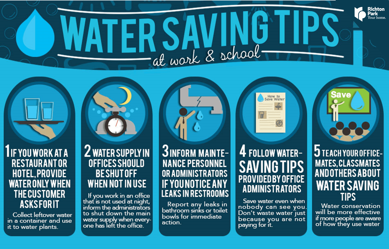 WaterSavingTips WorkSchool WaterSavingTips WorkSchool